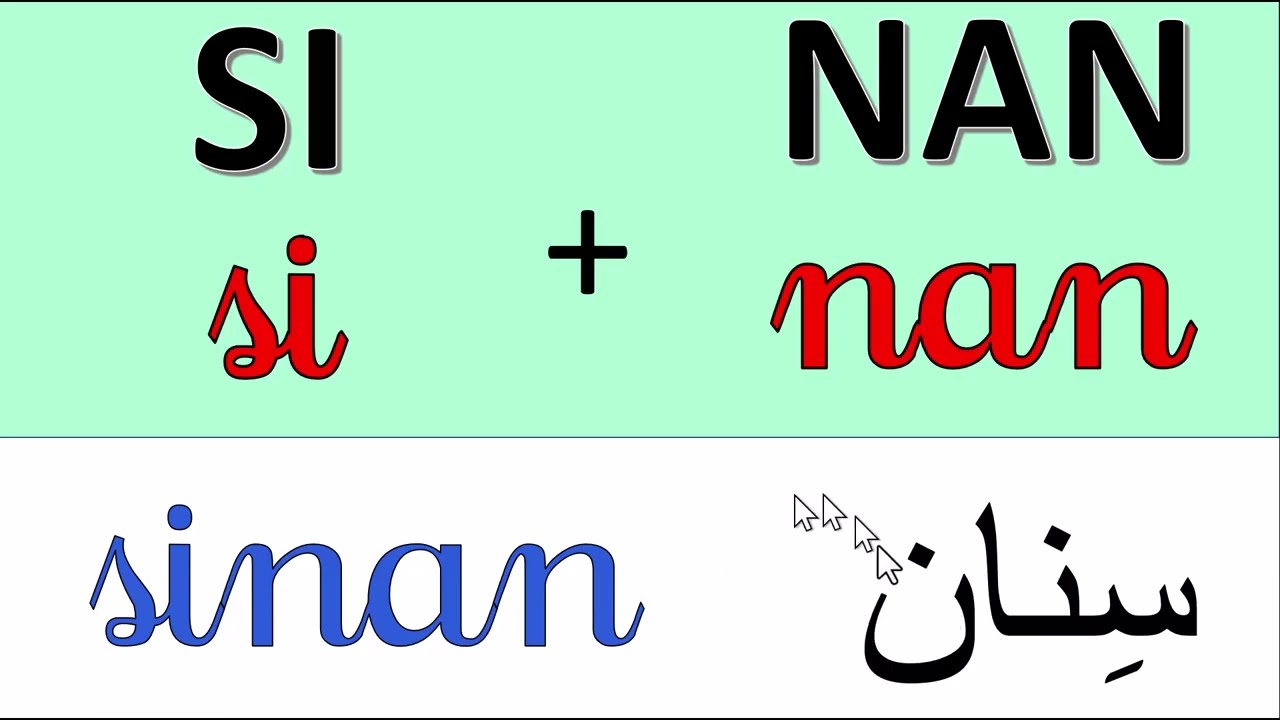دروس حصرية دروس تعلم الكتابة والقراءة باللغة الفرنسية كيفية جمع المقاطع لتكوين كلمات