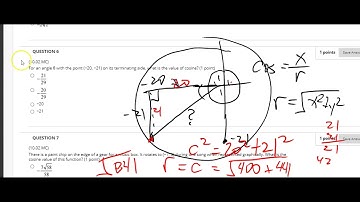 9.02 Unit Circle and the Coordinate Plane
