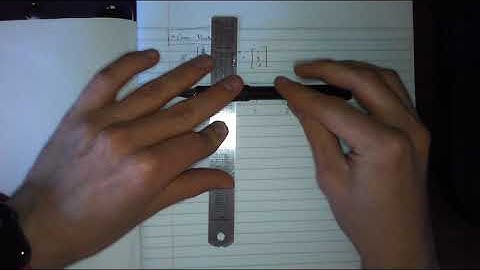 Finding the cross product using determinants