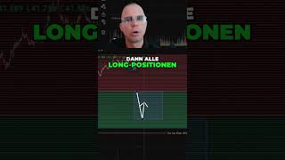Grid Trading Bot: So holst du MEHR Profit raus!