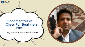 Fundamentals of Chess | Part-1 | Training on How to identify and attack unprotected Pieces and Pawns