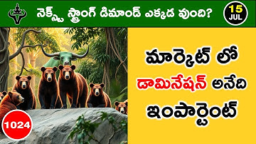 Mister Trader Daily Market Analysis with Logic } Mr. Trader | 1024#mistertraderofficial #trading