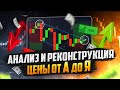 Реконструкция цены В ТРЕЙДИНГЕ! Трейдинг с НУЛЯ! Трейдинг обучение