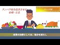 タンパク尿が出ていると言われたらまず見てほしい動画