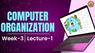 W3_L1: Introduction to inline assembly programming