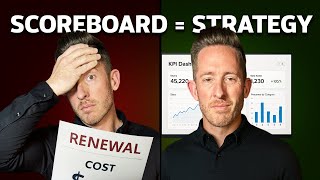 Step-by-Step: How to Build KPIs for Your Benefits Strategy