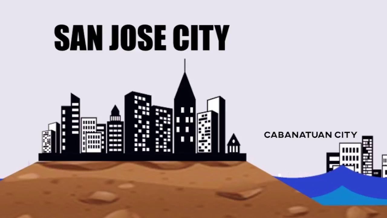 city-profile-san-jose-city-nueva-ecija-youtube