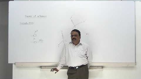 Frames of References Part 1| Bsc 1st Semester | KUD