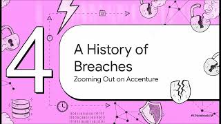 Accenture Confirms 35GB Source Code Data Breach