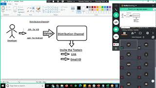 Types of Mobile Specific (General) Without Scenarios screenshot 3
