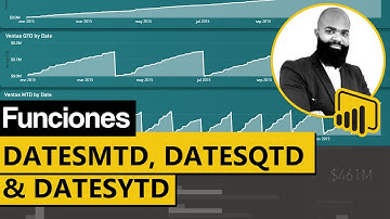 💡¿Cómo calcular el acumulado mensual, trimestral o anual? | DATESMTD, DATESQTD & DATESYTD