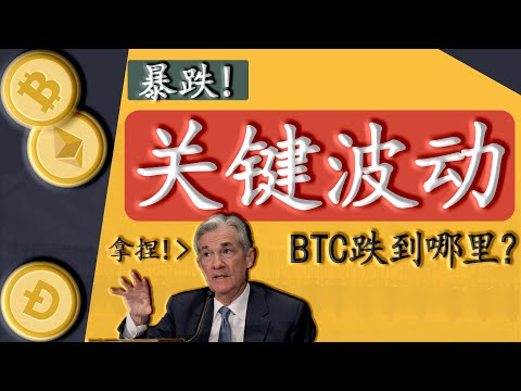 美联储降息的影响 | BTC行情解读 | 暴跌会延续吗？