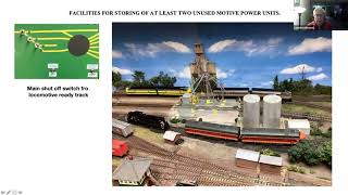 NMRA AP Electrical 7 SEP 2023