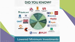 Financial Literacy Class and Mutual Funds Investment