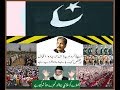 Dr. Israr kay bayan par: Watan Parasti Ek Shirk; Tarana Watan ki Namaaz; Parchum ki Salaami shirk?