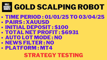 Gold Scalping Robot MT4 Forex Robot Strategy Testing | mql5 market robots