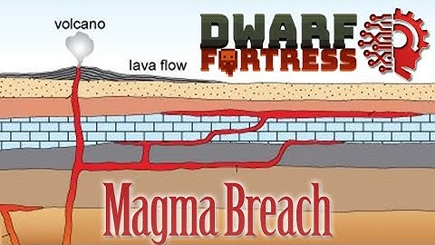 MAGMA TAPPING GUIDE🔅DWARF FORTRESS STEAM🔅