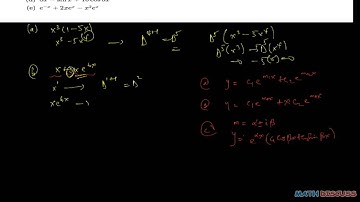 How to find the annihilator operator of a function