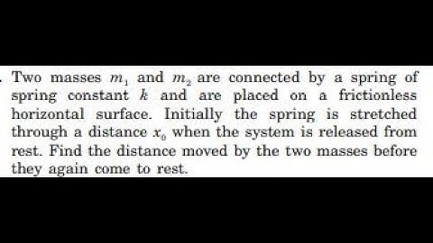 Two masses and are connected by a spring of spring constant and are placed on a frictionless hor