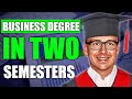 Accelerated Marketing Degree at WGU