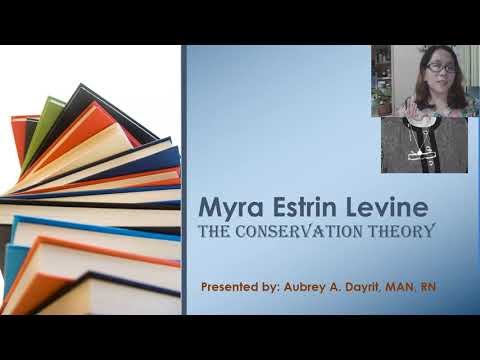 Theory of Myra Estrine Levine