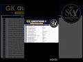 gk questions and answers #viral #gk #gk #trending #trending #education #education #india #knowle