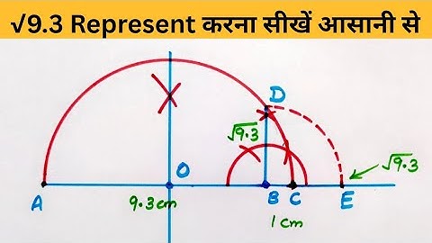 Represent root 9.3 on number line | Locate root 9.3 on number line
