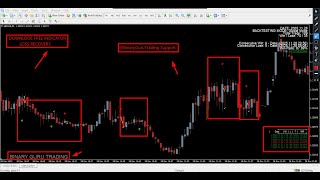 BINARY POWER GURU HIGH ACCURATE + LIVE TESTING DOWNLOAD#freesignal#binaryoptionstradingforbeginners