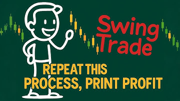 How Swing Trading Actually Works (Step-by-Step for Newbies)