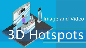 14 3D Hotspot Image and Videos
