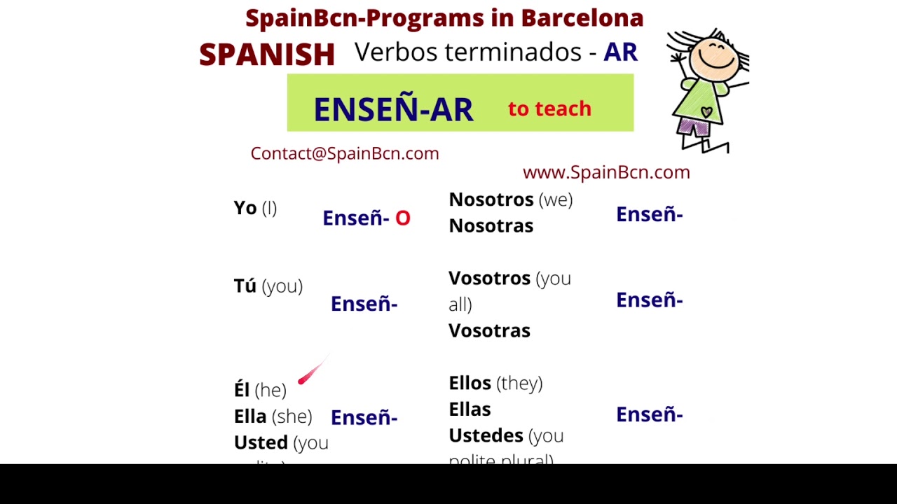conjugando-los-verbos-regulares-con-terminaci-n-ir-ejercicios-en-pdf-spanish-learning-lab