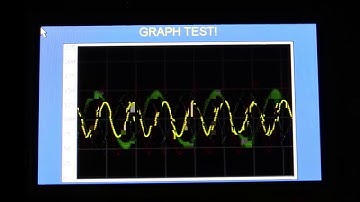 026 GRAPHY Y vs T emWin STemWin STM32 STM32F7