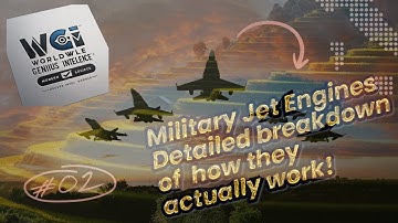 How do Military Jet Engines Work? A Deep Dive into Engineering Marvels