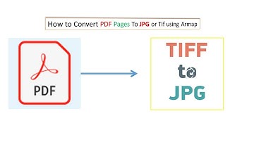 Converting PDF Pages To JPG or TiF in ArcGIS