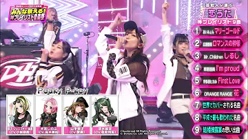 夢見る少女じゃいられない 相川七瀬 Cover Yumemiru Shoujoja Irarenai Aikawa Nanase تحميل Download Mp4 Mp3 夢見る少女じゃいられない 相川七瀬 Cover Yumemiru Shoujoja Irarenai Aikawa Nanase تحميل Download Mp4 Mp3