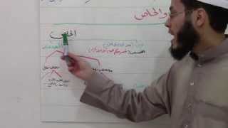 دروس في أصول الفقه للمبتدئين الدرس الخامس أحمد النجار