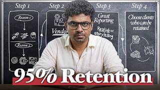 How to Retain Your Agency Clients Forever