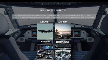 All Weather Operation - RVR - How to Get Approval, Aerodrome Operating Minima