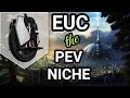 Why EUC's will become the biggest ***NICHE PEV's***...In the world