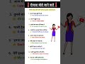 रोज  बोले जाने वाले English Sentences For Daily Use #englishlearning #shorts