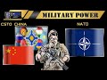 ОДКБ Китай VS НАТО Армия 2022 Сравнение военной мощи