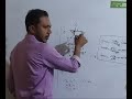 MCQ, Chapter 9.1 & 9.2