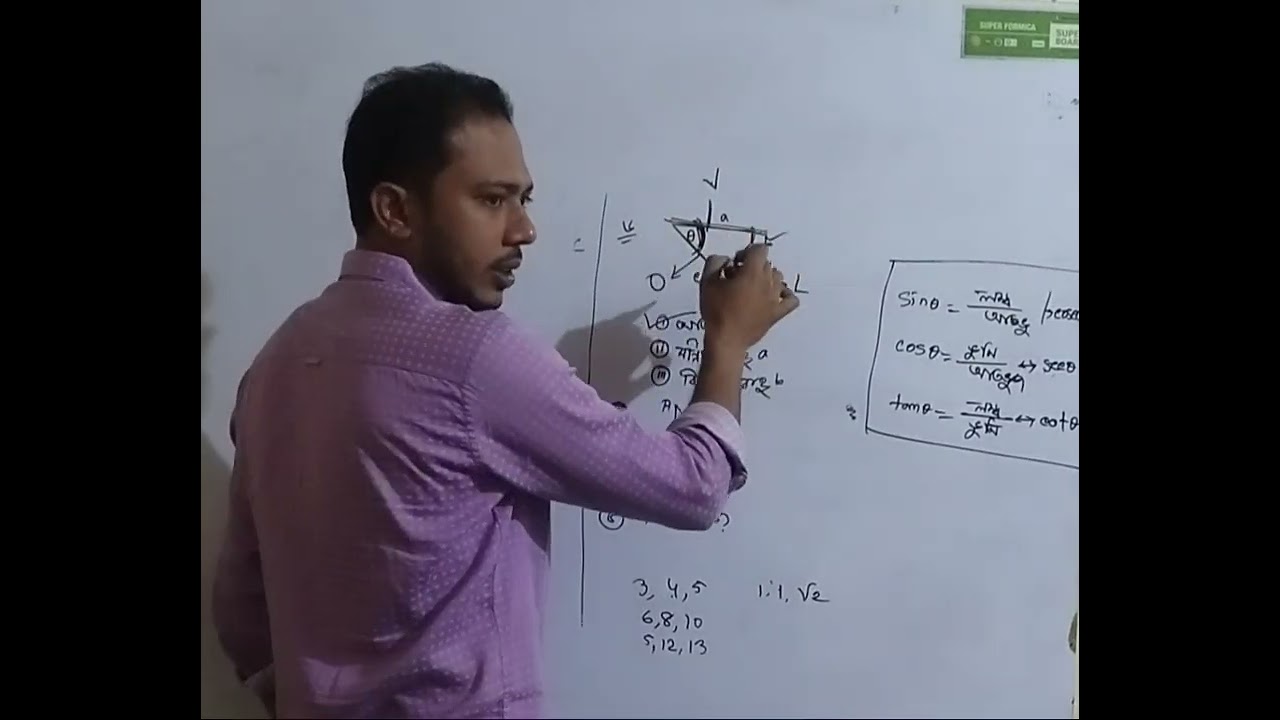 MCQ, Chapter 9.1 & 9.2