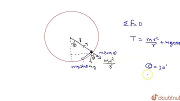 A particle  is moving in a  vertical   in a  vertical  circle  . The tensions  in  the