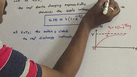 Pulse & Digital Circuits - Slope or sweep speed error - UNIT V