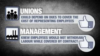 Union Dues & Don'ts: The moral reason you pay for what you get
