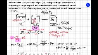 картинка: Задача на олеум (часть 1)