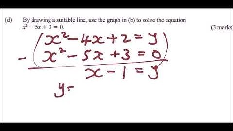 2018 KCSE MATHEMATICS PAPER 2 QUESTION 18