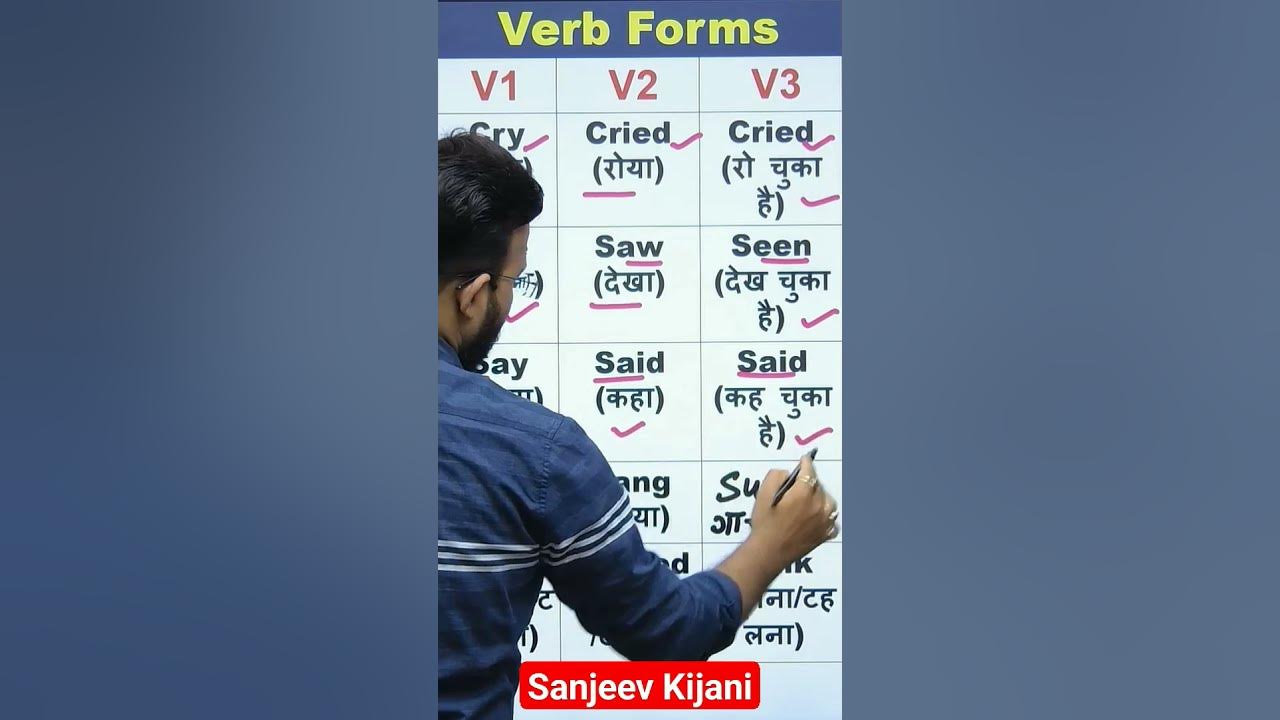 common-verbs-with-hindi-meaning-verb-forms-in-english-v1-v2-v3