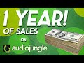 1 Year On Audiojungle  (My Sales, Insights and Best Practices for Earning Passive Income)